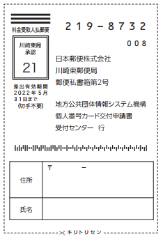 Hướng dẫn đăng ký thẻ MyNumber chi tiết từ A đến Z.