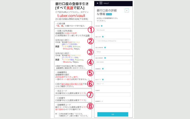 Hướng dẫn đăng ký uber eats không cần đến chi nhánh