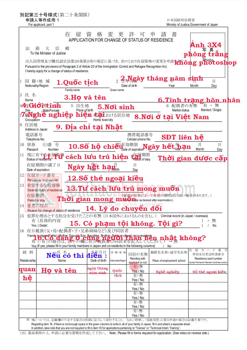 Chuyển đổi visa tại nhật